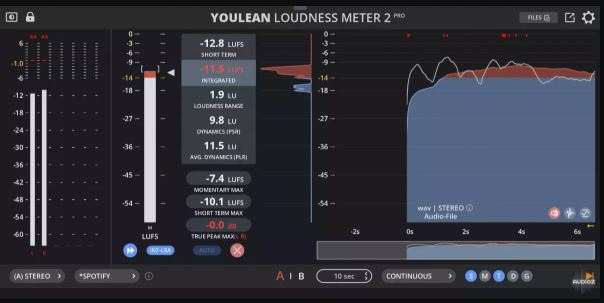 专业响度控制利器——Youlean Loudness Meter 2 音频插件